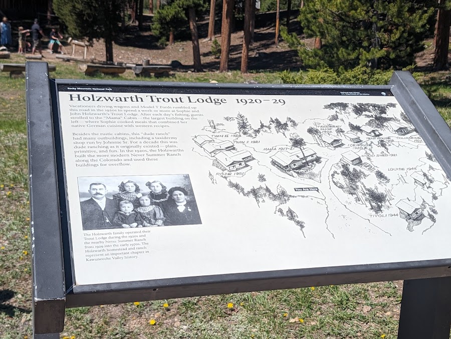 Holzwarth Historic Site