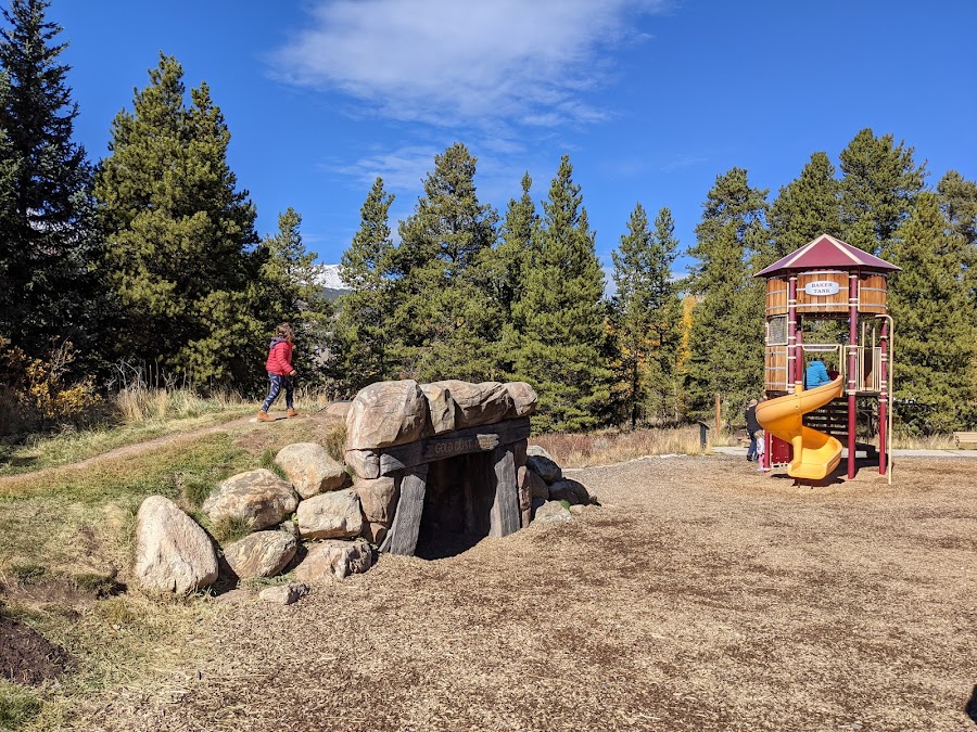Breckenridge History: High Line Railroad Park